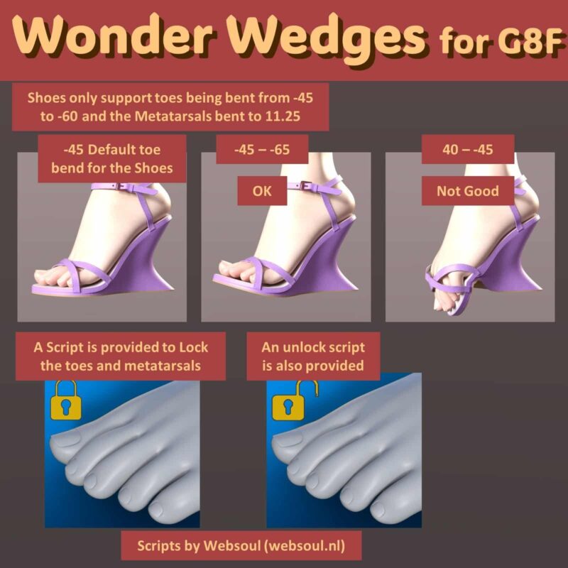 Wonder Wedges