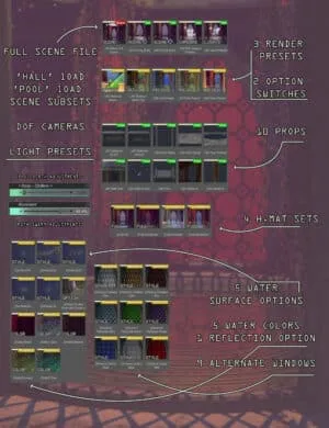 3D Shards - High-quality Daz3D assets for scene creation, with scene files, cameras, lights, props, textures, water options, and multiple window styles for realistic 3D renders.