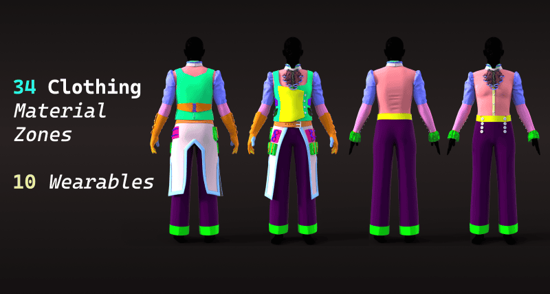 Material zones