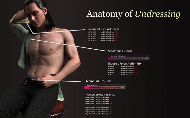 Undress promo #2 wagner