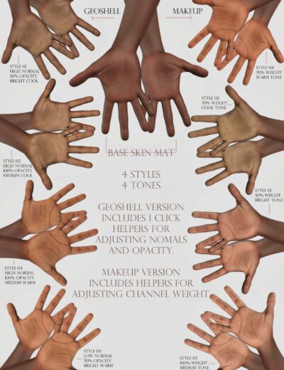 Comparison of digital skin material styles and tones for 3D modeling.